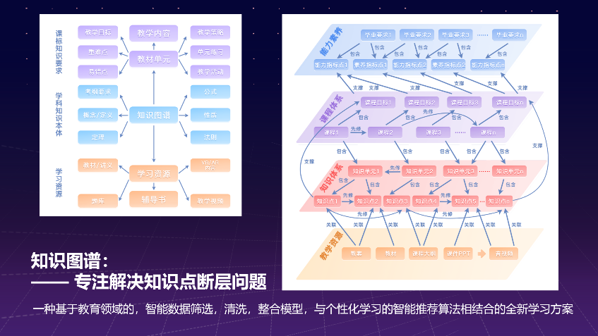 合道共贏 育見現(xiàn)在｜【牛童學(xué)AI智習(xí)室】發(fā)布會圓滿成功！(圖13)