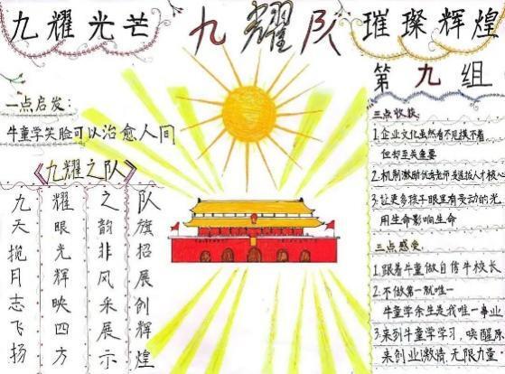 鷹擊長空 | 牛童學智習中心【雄鷹培訓】圓滿結(jié)束！(圖18)