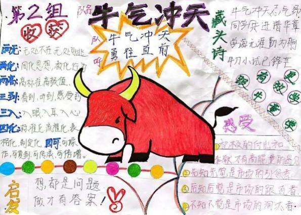 鷹擊長空 | 牛童學智習中心【雄鷹培訓】圓滿結(jié)束！(圖19)